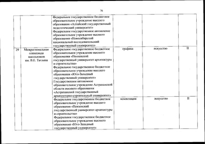 Файл:Перечень олимпиад от МИНОБРа на 2020-21 уч. год.pdf