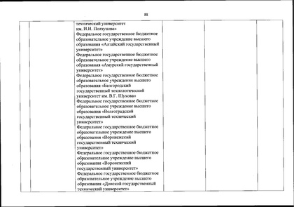 Файл:Перечень олимпиад от МИНОБРа на 2020-21 уч. год.pdf