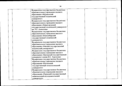 Файл:Перечень олимпиад от МИНОБРа на 2020-21 уч. год.pdf