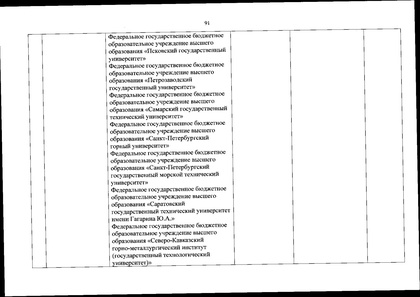 Файл:Перечень олимпиад от МИНОБРа на 2020-21 уч. год.pdf