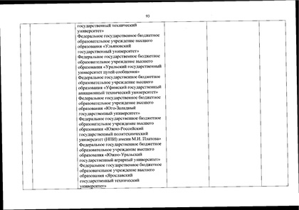 Файл:Перечень олимпиад от МИНОБРа на 2020-21 уч. год.pdf