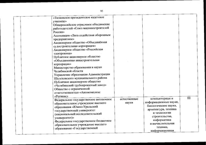 Файл:Перечень олимпиад от МИНОБРа на 2020-21 уч. год.pdf