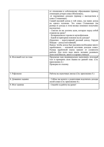 Файл:Сценарий занятия по ФГ.pdf