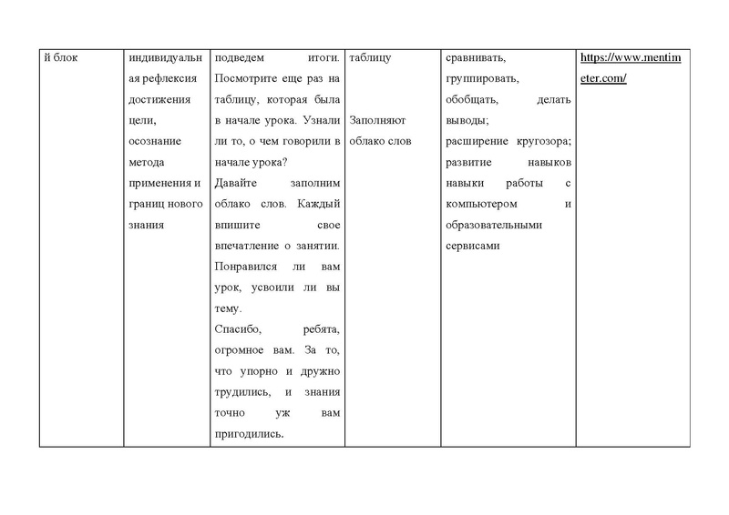 Файл:Чудо под ногами - конспект дистанционного урока.pdf