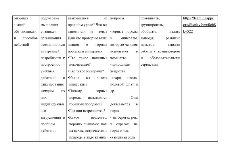 Файл:Чудо под ногами - конспект дистанционного урока.pdf