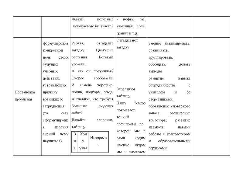 Файл:Чудо под ногами - конспект дистанционного урока.pdf