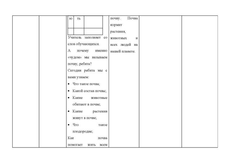 Файл:Чудо под ногами - конспект дистанционного урока.pdf
