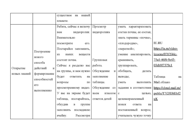 Файл:Чудо под ногами - конспект дистанционного урока.pdf