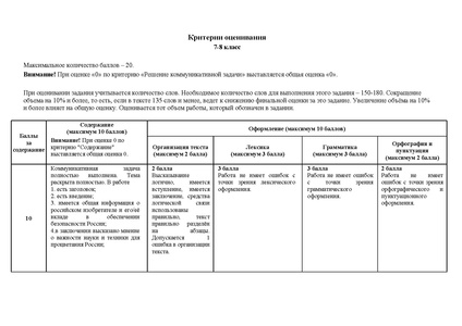 Файл:EDS О проведении городского конкурса.docx.pdf