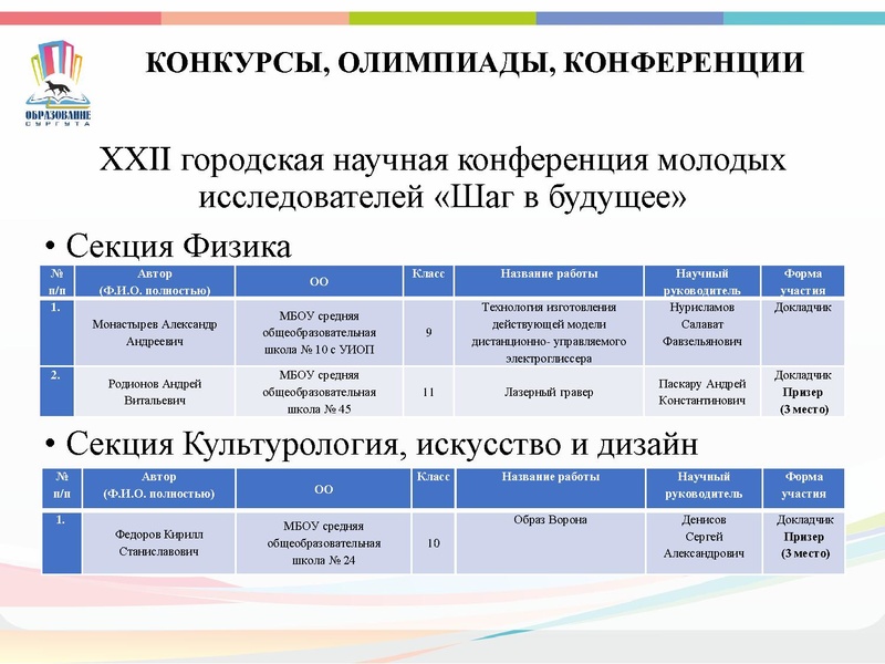 Файл:Августовское совещание. Приоритетные проекты МСО.pdf