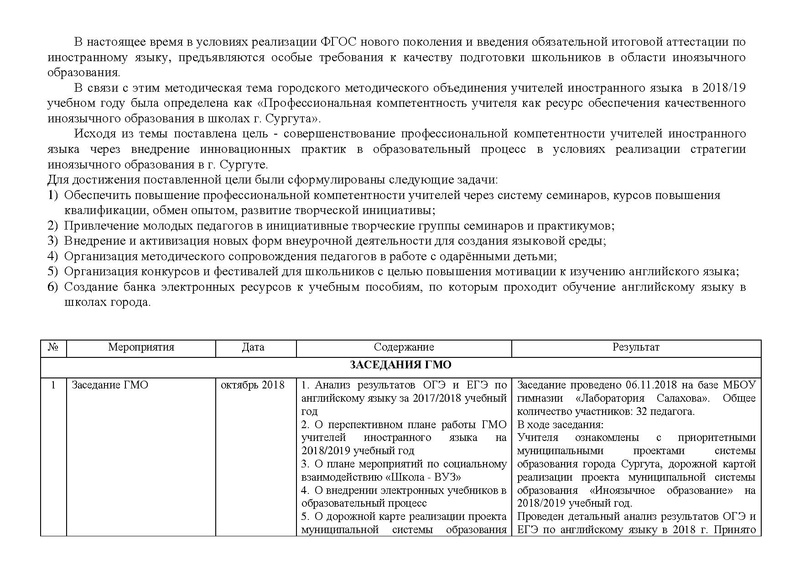 Файл:Анализ гмо ИЯ 2018-2019 на сайт.pdf
