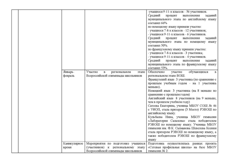 Файл:Анализ гмо ИЯ 2018-2019 на сайт.pdf