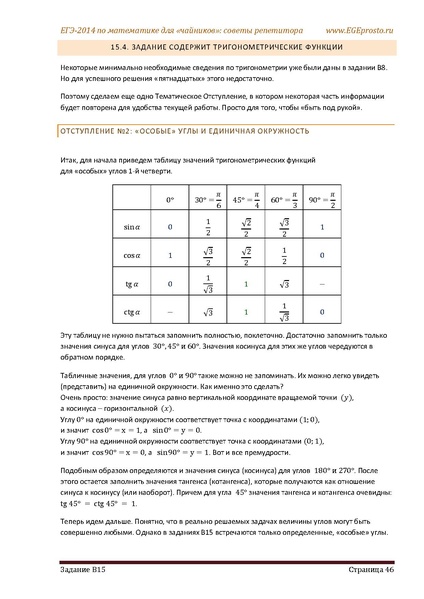 Файл:В1 В14 Математика Советы репетитора НОВАЯ В 9 15.pdf