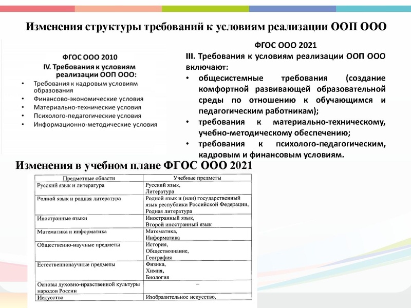 Файл:ГМО 1.pdf