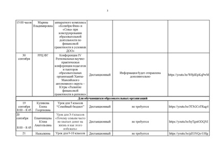 Файл:График мероприятий.pdf