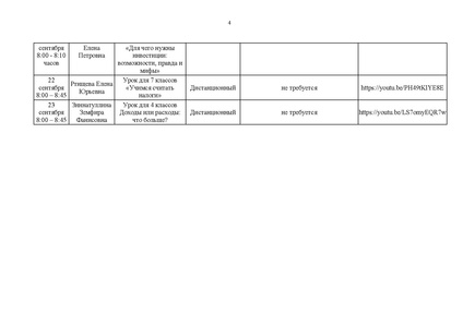 Файл:График мероприятий.pdf