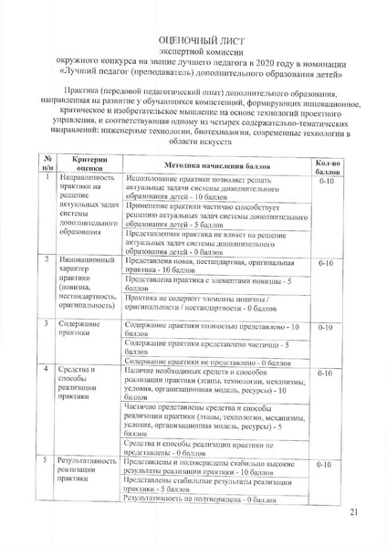 Файл:ДОиМП Приказ № 1330 о лучшей ОО.pdf