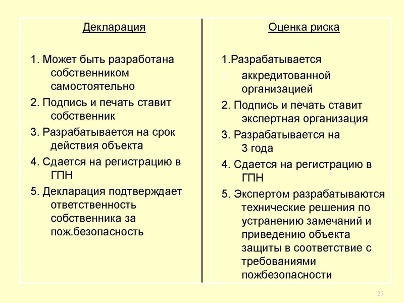 Файл:Доклад Мельниковой Сургут.pdf