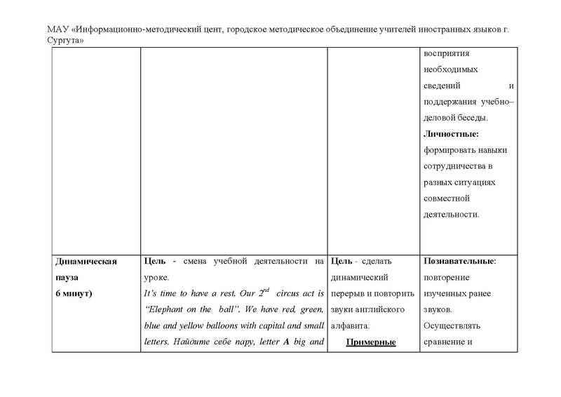 Файл:Клита Д.А. Внеурочное занятие 2 класс .pdf