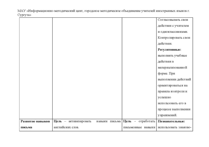 Файл:Клита Д.А. Внеурочное занятие 2 класс .pdf