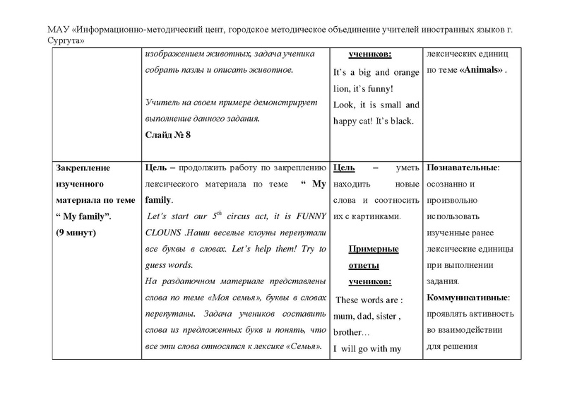 Файл:Клита Д.А. Внеурочное занятие 2 класс .pdf