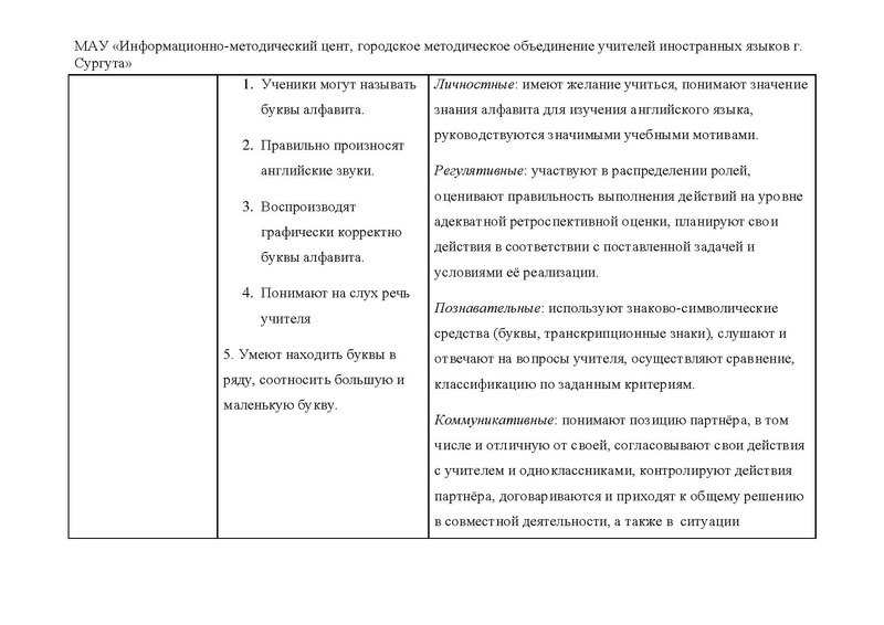 Файл:Клита Д.А. Внеурочное занятие 2 класс .pdf