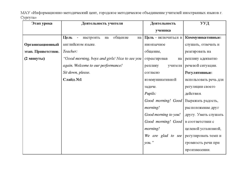 Файл:Клита Д.А. Внеурочное занятие 2 класс .pdf