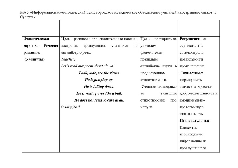 Файл:Клита Д.А. Внеурочное занятие 2 класс .pdf