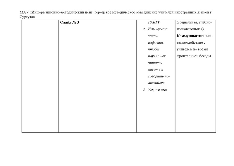 Файл:Клита Д.А. Внеурочное занятие 2 класс .pdf