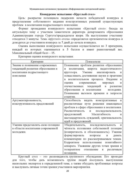 Файл:МР самый классный классный.pdf