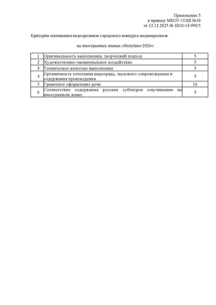 Файл:Об организации конкурса Ш10-13-990.pdf