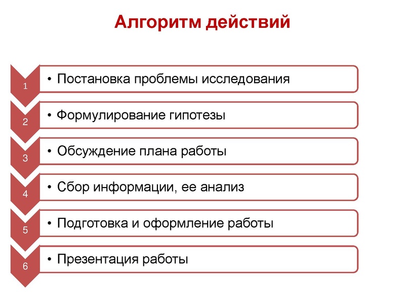 Файл:Петр I.pdf