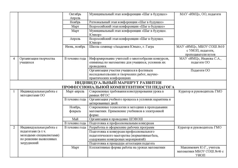 Файл:План ГМО матем 10-11.pdf