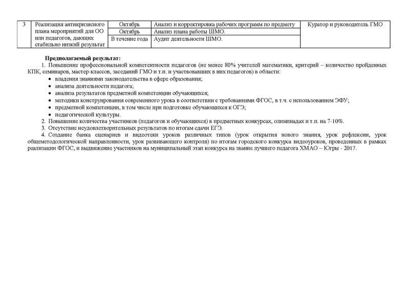 Файл:План ГМО матем 10-11.pdf