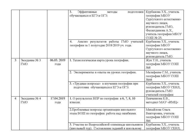 Файл:План работы ГМО географии на 2018-19 учебный год.pdf