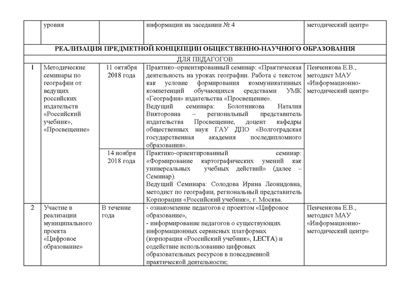 Файл:План работы ГМО географии на 2018-19 учебный год.pdf