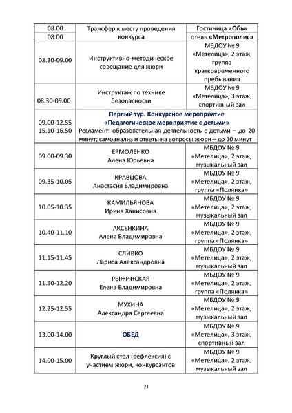 Файл:Программа пг2019 проект.pdf