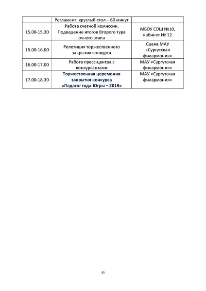 Файл:Программа пг2019 проект.pdf
