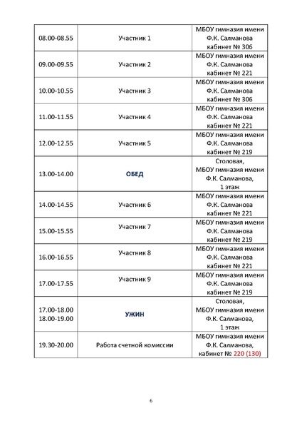Файл:Программа пг2019 проект.pdf