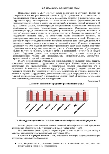 Файл:Публичный доклад дс 9 Метелица послений.pdf
