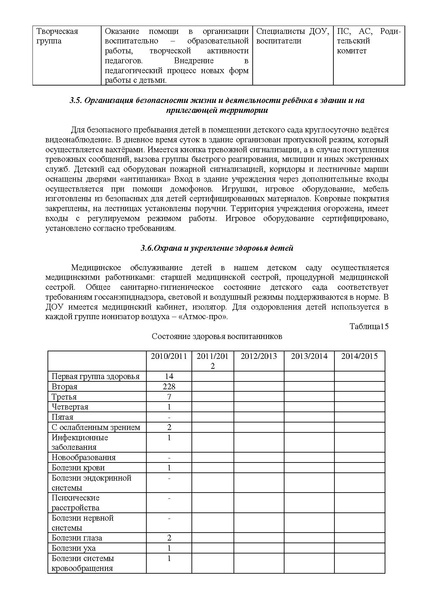 Файл:Публичный доклад дс 9 Метелица послений.pdf