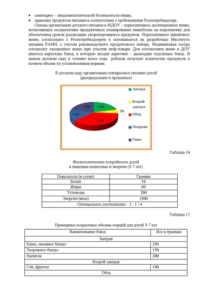 Файл:Публичный доклад дс 9 Метелица послений.pdf