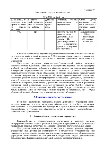 Файл:Публичный доклад дс 9 Метелица послений.pdf