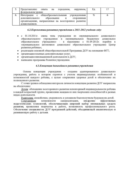 Файл:Публичный доклад дс 9 Метелица послений.pdf