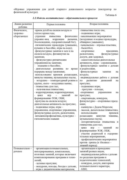 Файл:Публичный доклад дс 9 Метелица послений.pdf