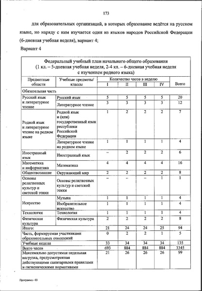 Файл:ФОП НОО приказ.pdf