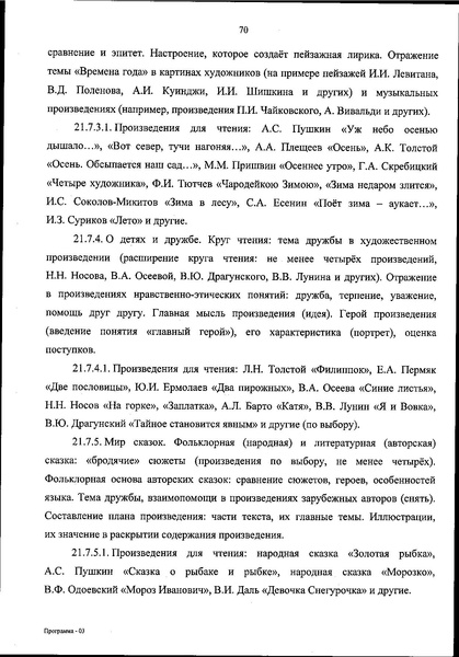 Файл:ФОП НОО приказ.pdf