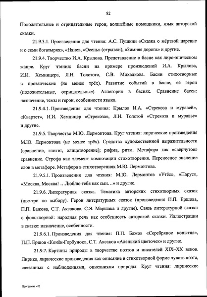 Файл:ФОП НОО приказ.pdf