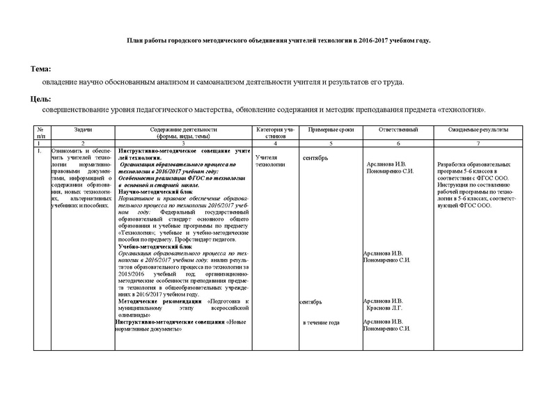 Файл:Гмо план 2016-2017.PDF