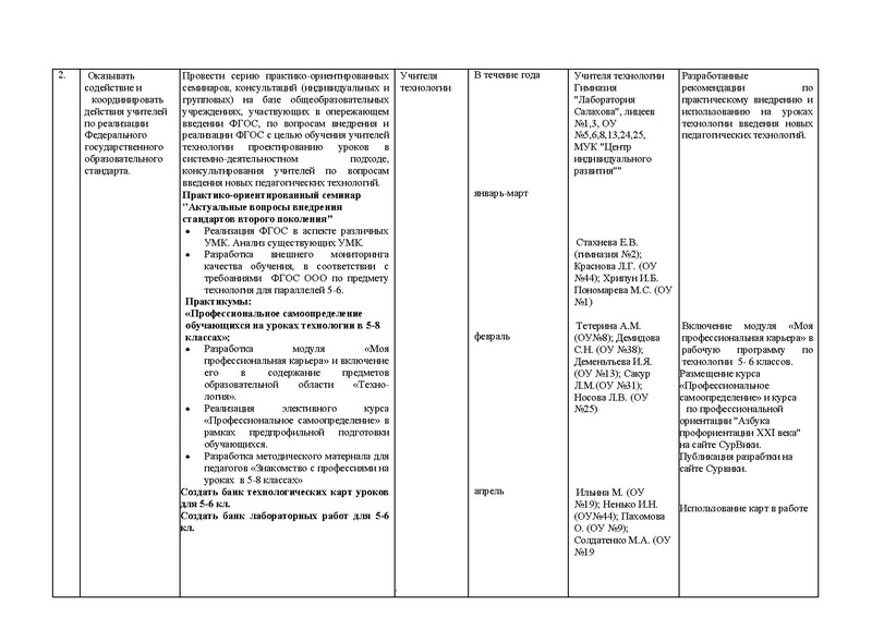 Файл:Гмо план 2016-2017.PDF